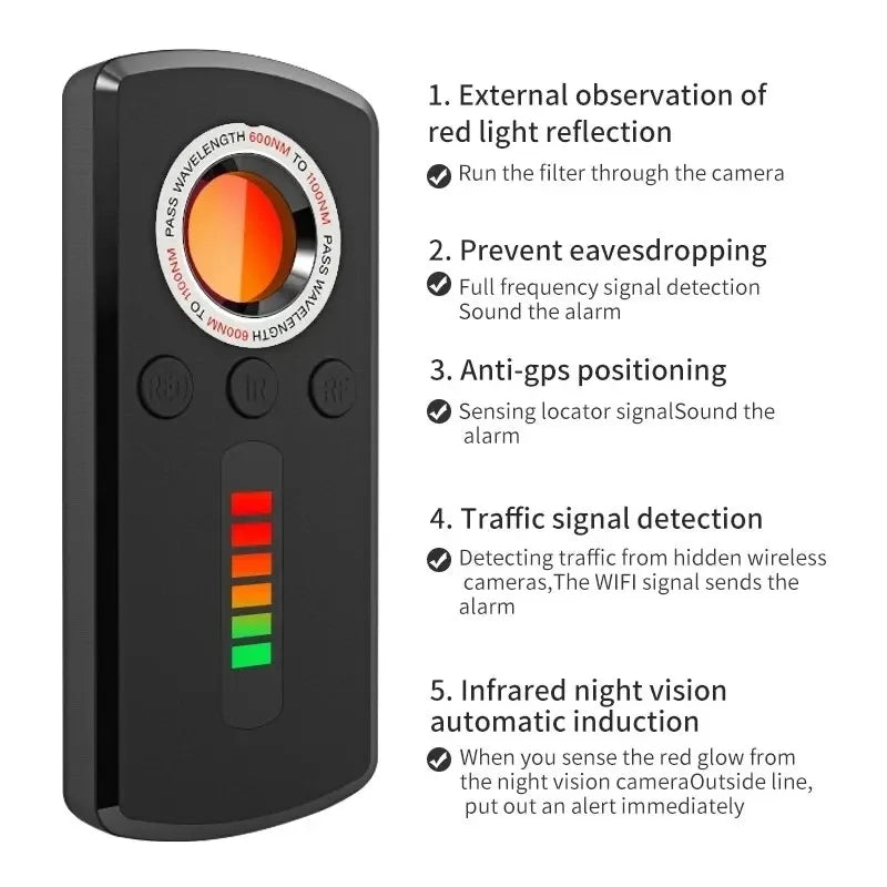 Hidden Camera Detector and Anti Spy Device for Privacy Protection