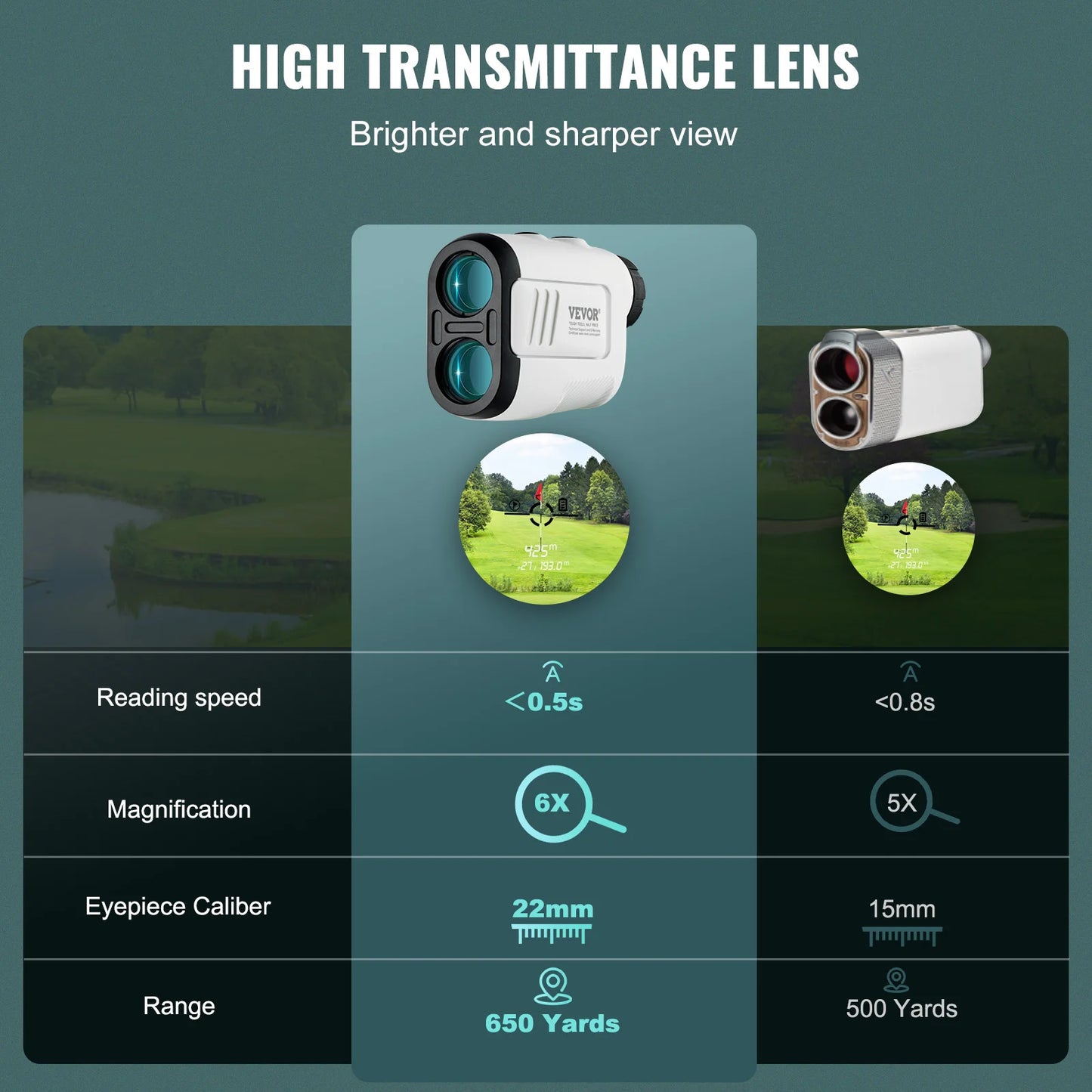 Golf Laser Rangefinder High Precision 6X Magnification for Golf/Hunting VEVOR