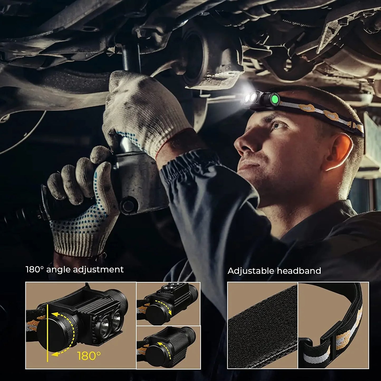USB Rechargeable 1000LM LED Headlamp for Camping and Fishing