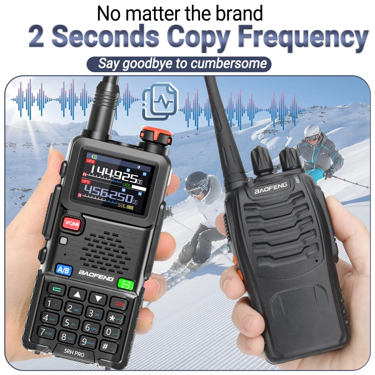 Baofeng UV-5RH Pro GPS Long Range Walkie Talkie Radio