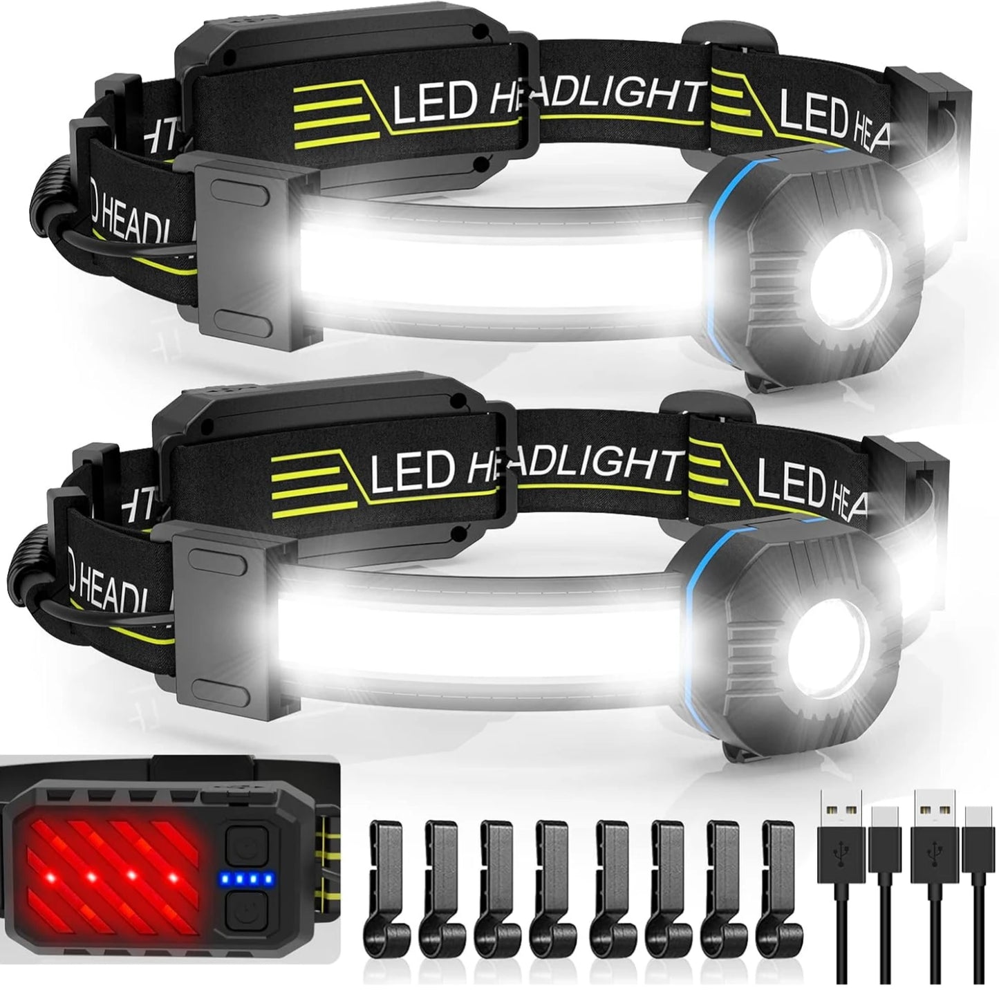 LED Headlamp, Panoramic with Rechargeable Super Bright Illumination