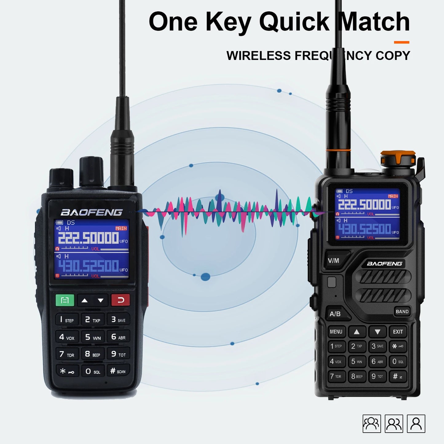 BAOFENG UV-22L Outdoor Two Way Radio Walkie Talkies Set