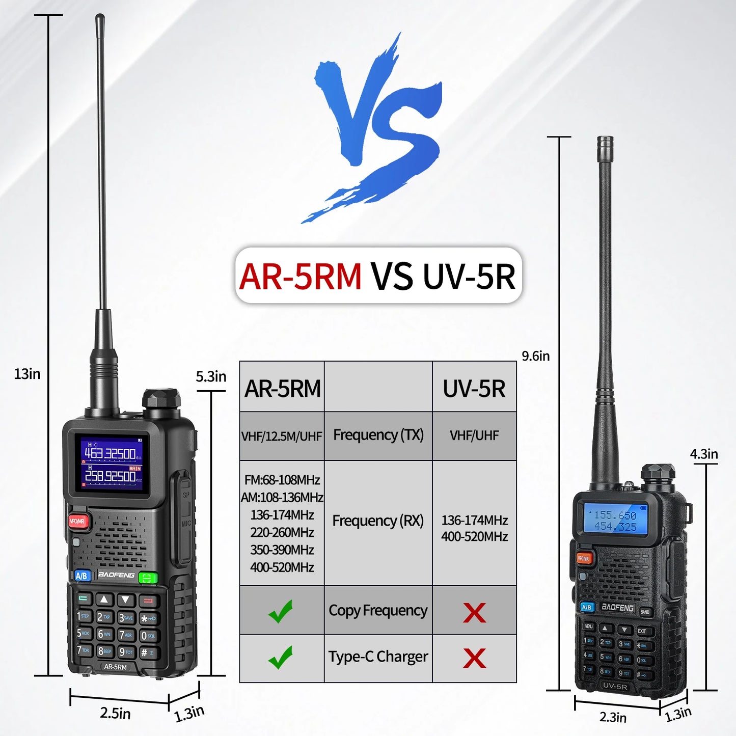 2 Pack Baofeng AR5RM Multi Band Walkie Talkie 10W Ham Radio