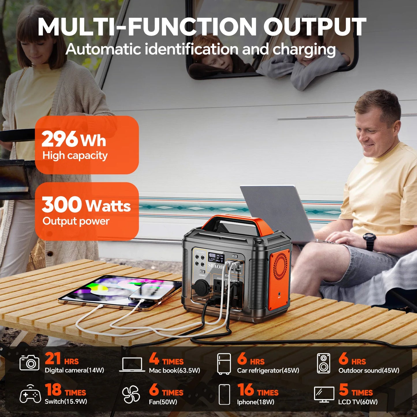 Portable Power Station for Camping and Emergency Backup Use