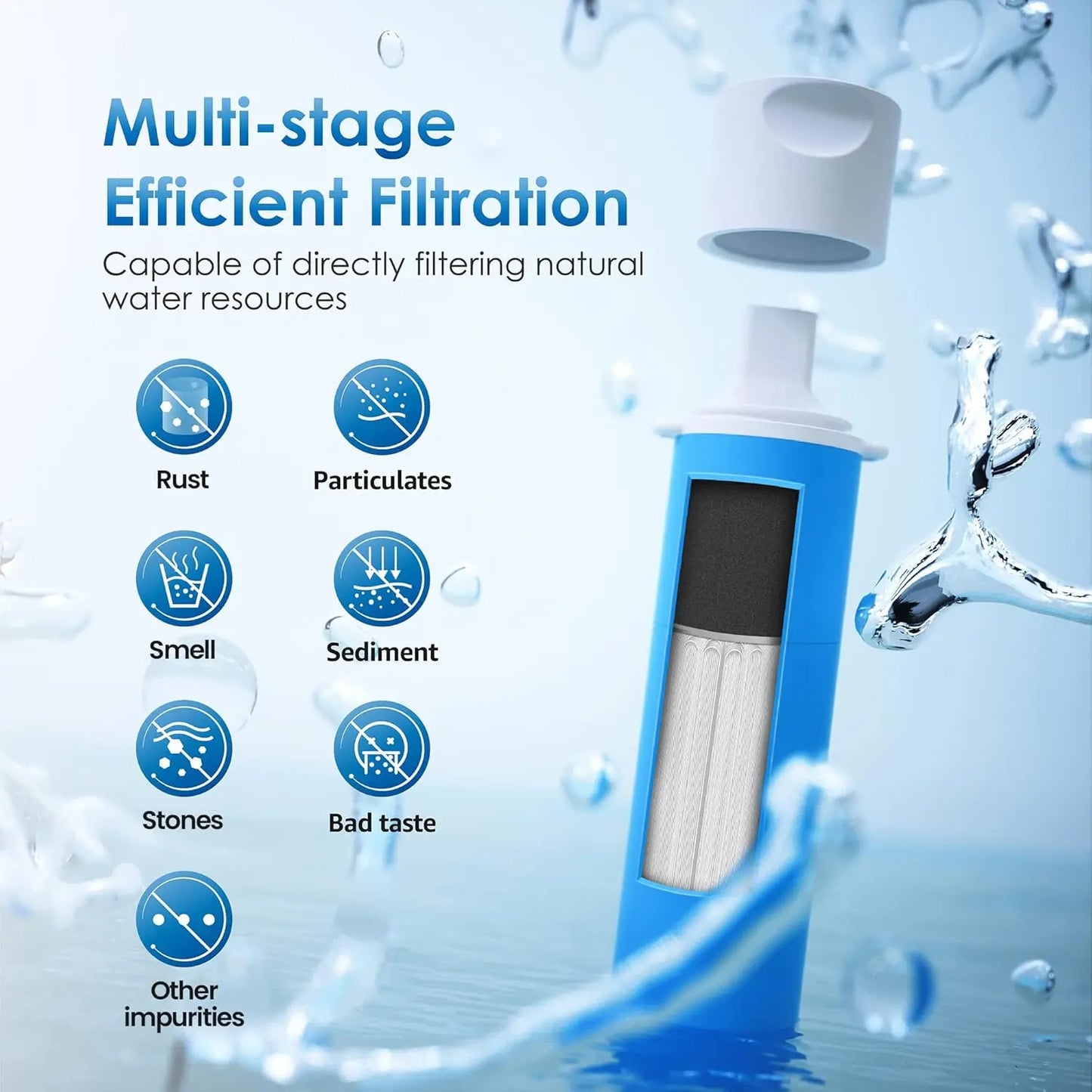 Waterdrop Water Filter Straw Water Purifier Survival for Camping Travel Backpacking Emergency 1 Pack