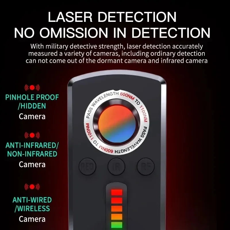 Hidden Camera Detector and Anti Spy Device for Privacy Protection