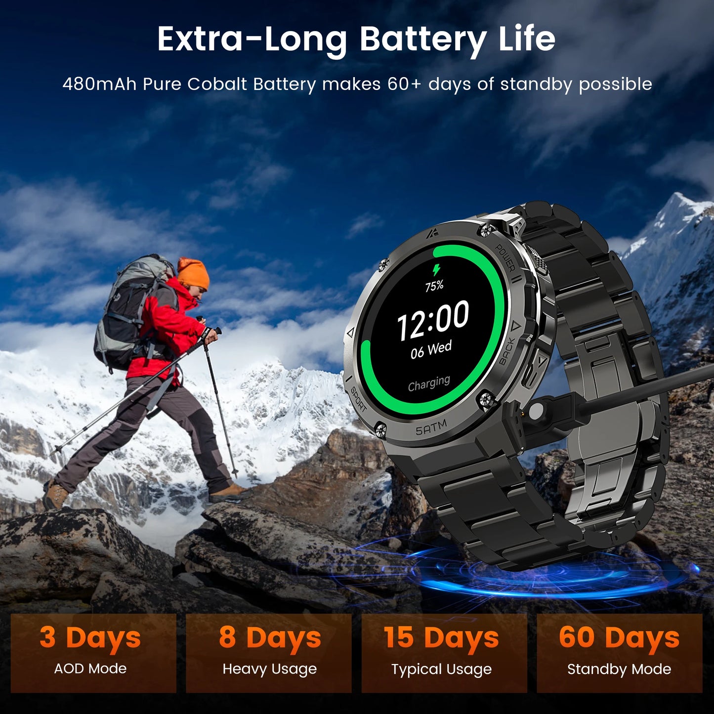 HIDAMEL T3E GPS Smart Watch For Men 5ATM Waterproof AMOLED