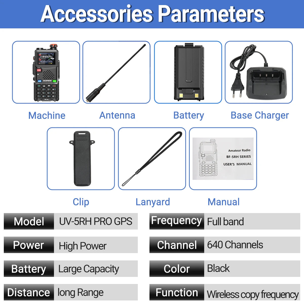 Baofeng UV-5RH Pro GPS Long Range Walkie Talkie Radio