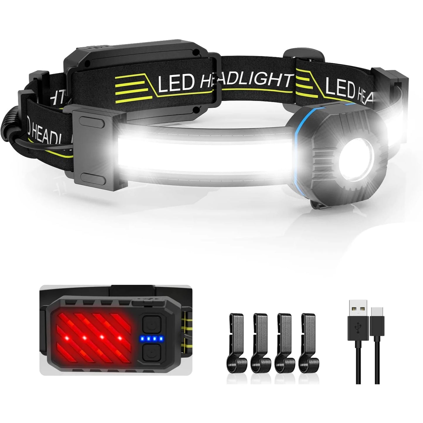 LED Headlamp, Panoramic with Rechargeable Super Bright Illumination
