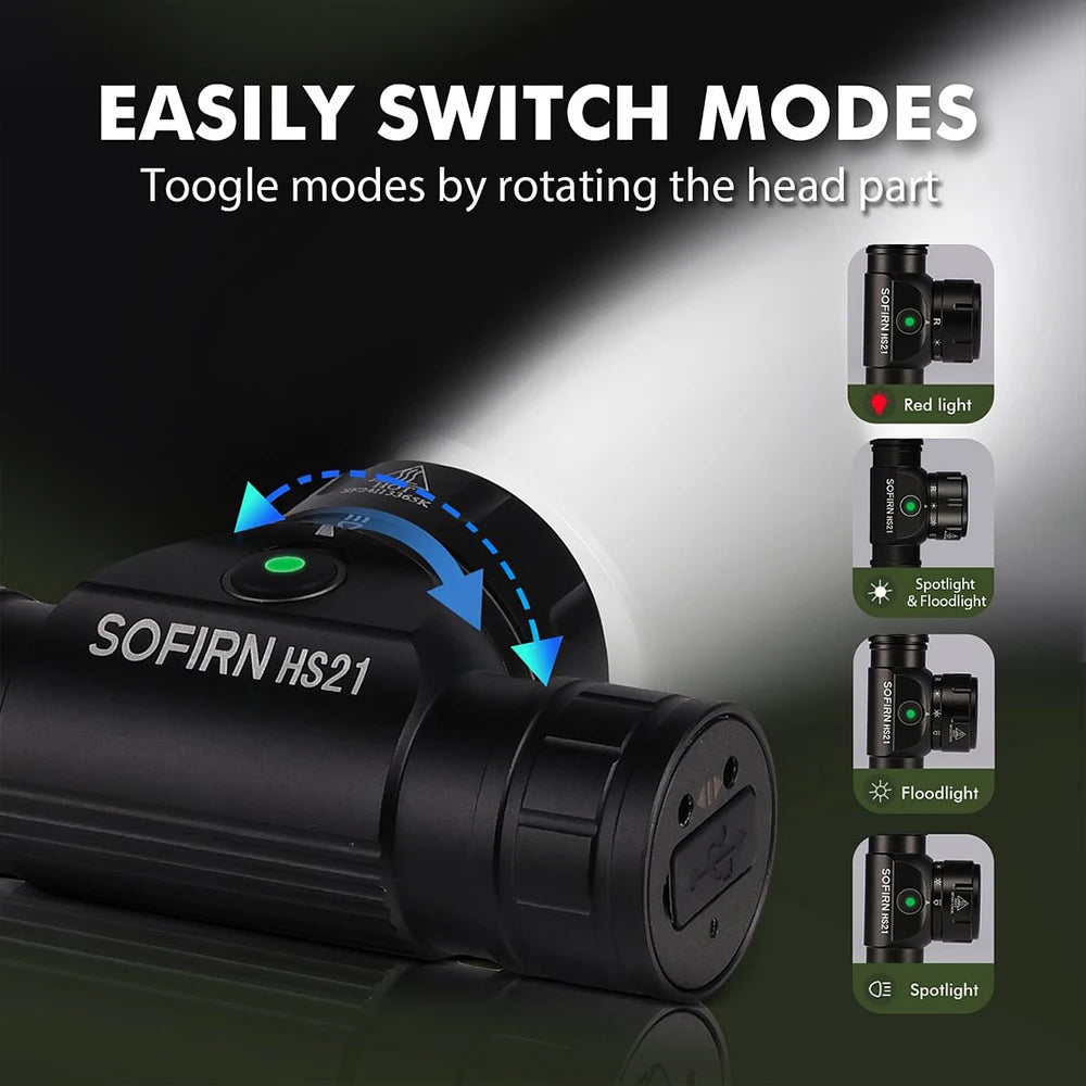 Sofirn HS21 2000lm EDC Headlamp with Infrared Switch