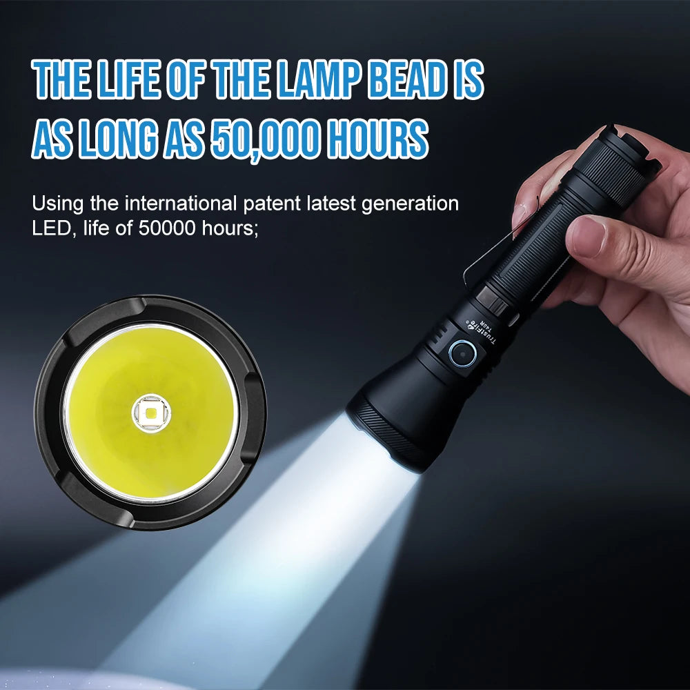 Trustfire T40R Tactical Led Flashlight 1800 Lumen Rechargeable
