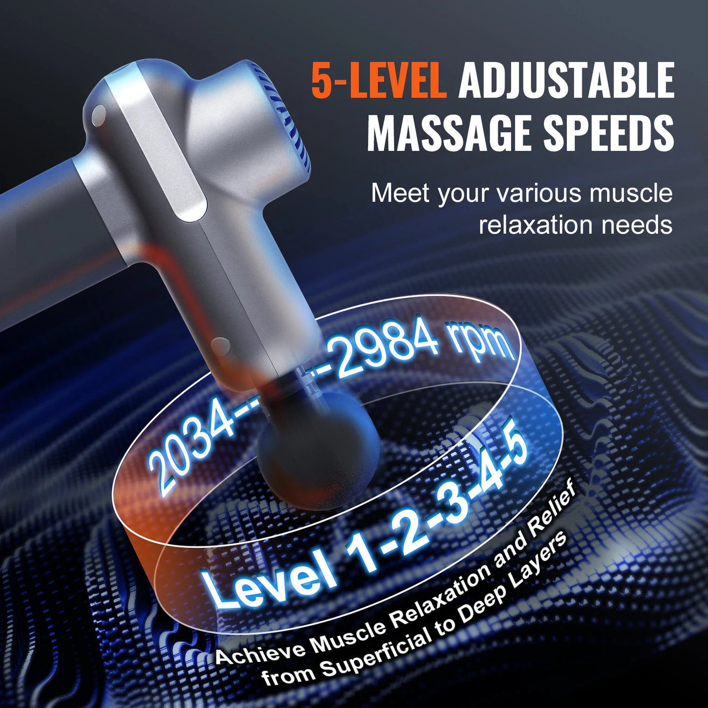 SucceBuy Mini Massage Gun Percussion With 5 Speed Levels