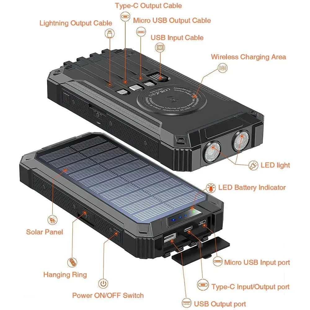 Solar Mobile Power Bank Portable Wireless Fast Charging 10000mAh with 4USB Suitable for iPhone Xiaomi Huawei with 2LED Light